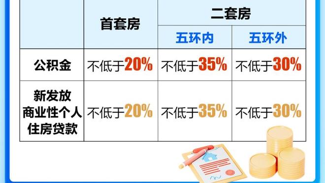 昔日蓝军三杰！哈弗茨本赛季7球2助，芒特0球1助，维尔纳2球3助